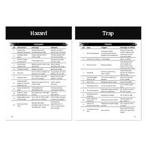 Shadowdome Thunderdark Zine: Community Sourced Adventure for Gary Con XVI (PDF)