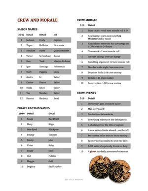 D&D ocean navigation, ocean roll tables, D&D pirate adventure