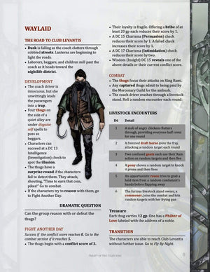 1st level social one shot, social D&D adventure, urban one shot, best 1st level adventure