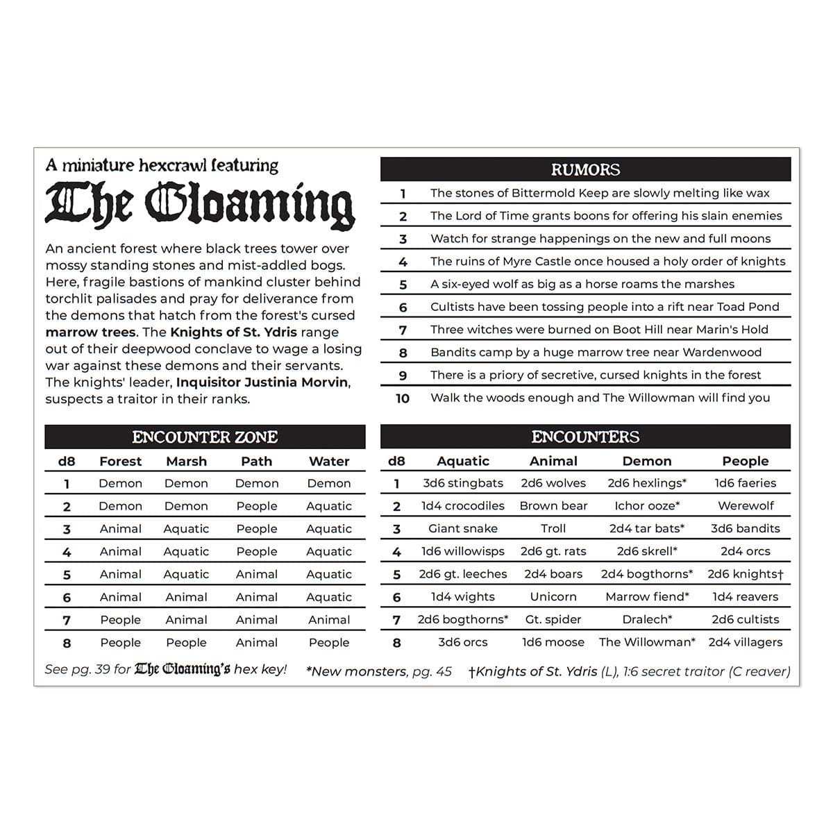 Cursed Scroll Zine, Vol. 1: Diablerie! PDF (Shadowdark RPG)