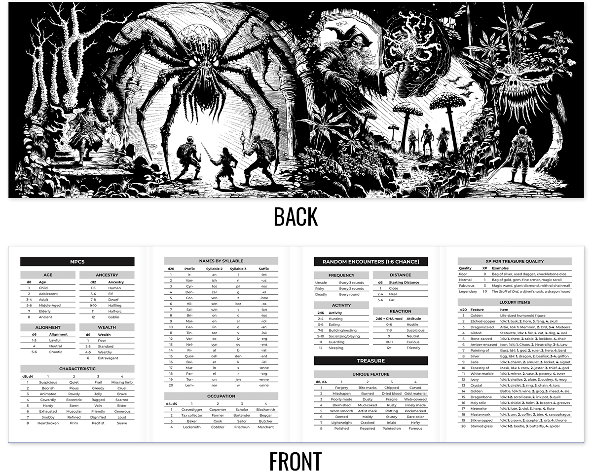 Game Master Screen Print PDF Shadowdark The Arcane Library